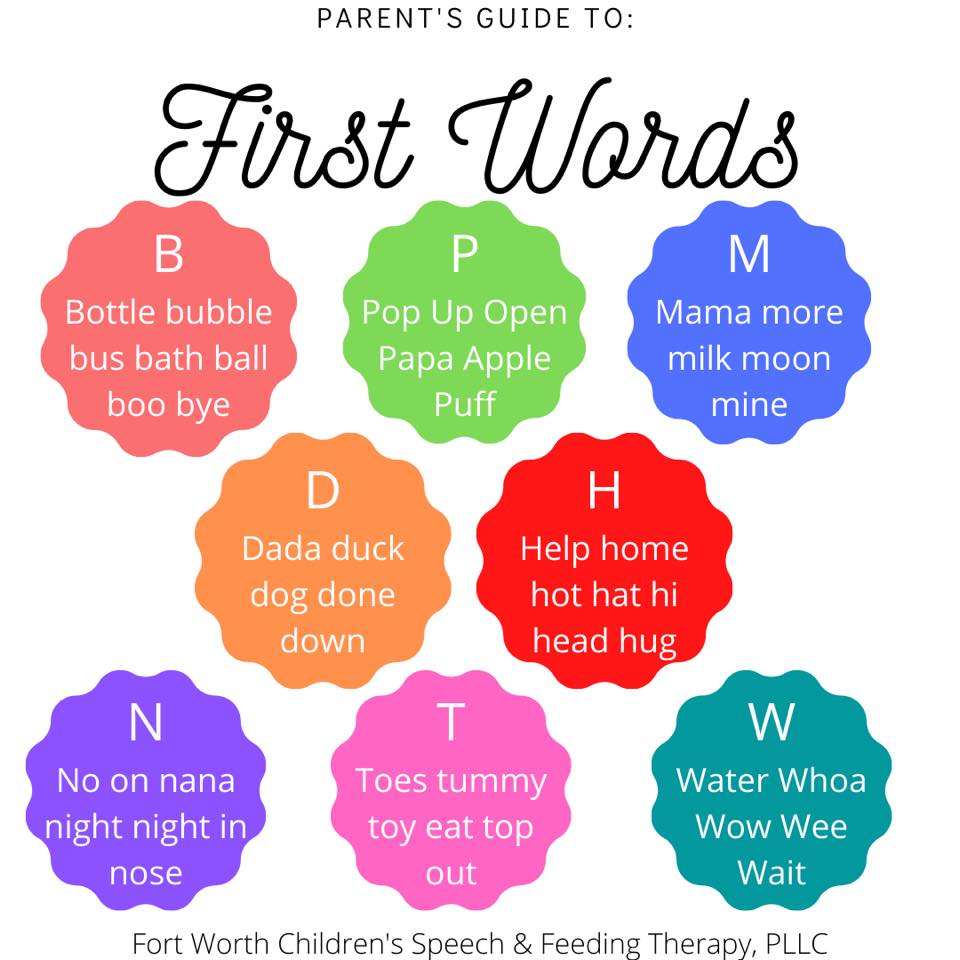 Parents Guide to First Words