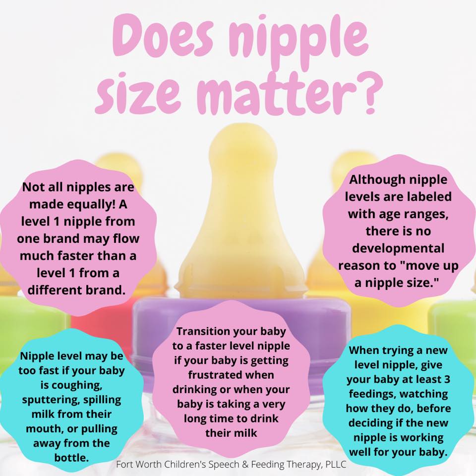 Does Nipple Size Matter?
